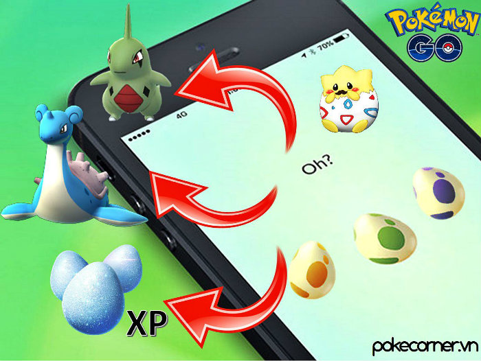 cập nhật pokemon go - tin tức pokemon go - hướng dẫn pokemon go - Eggstravangaza event - PokeCorner.vn - PokeCorner247 - Pokemon Go Plus - Mô hình Pokemon Takara TOMY