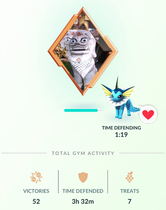 Gym Rework - Up level gym badge - PokeCorner.vn - Cập nhật Pokemon GO - Hướng dẫn Pokemon GO - Pokemon GO Plus