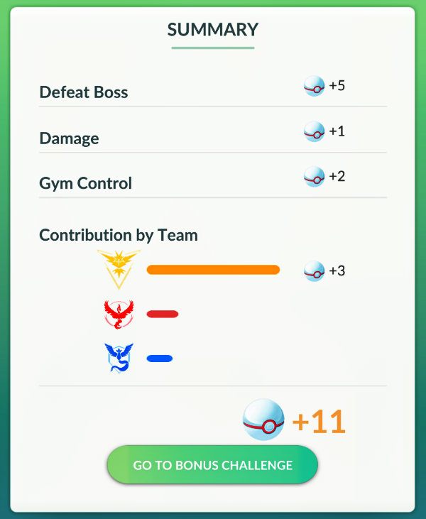 Raid Boss - Phần thưởng Raid Boss - PokeCorner.vn - Cập nhật Pokemon GO - Hướng dẫn Pokemon GO - Pokemon GO Plus